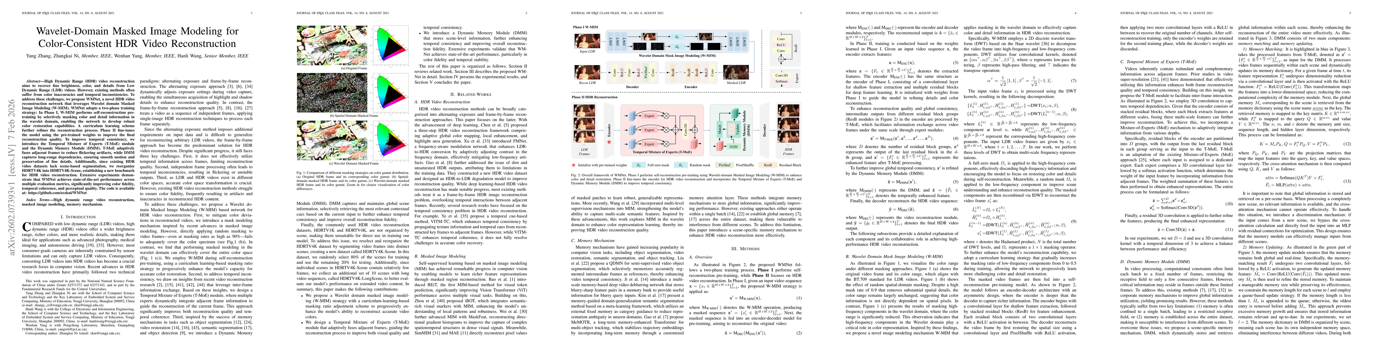 Thumbnail for Wavelet-Domain Masked Image Modeling for Color-Consistent HDR Video Reconstruction