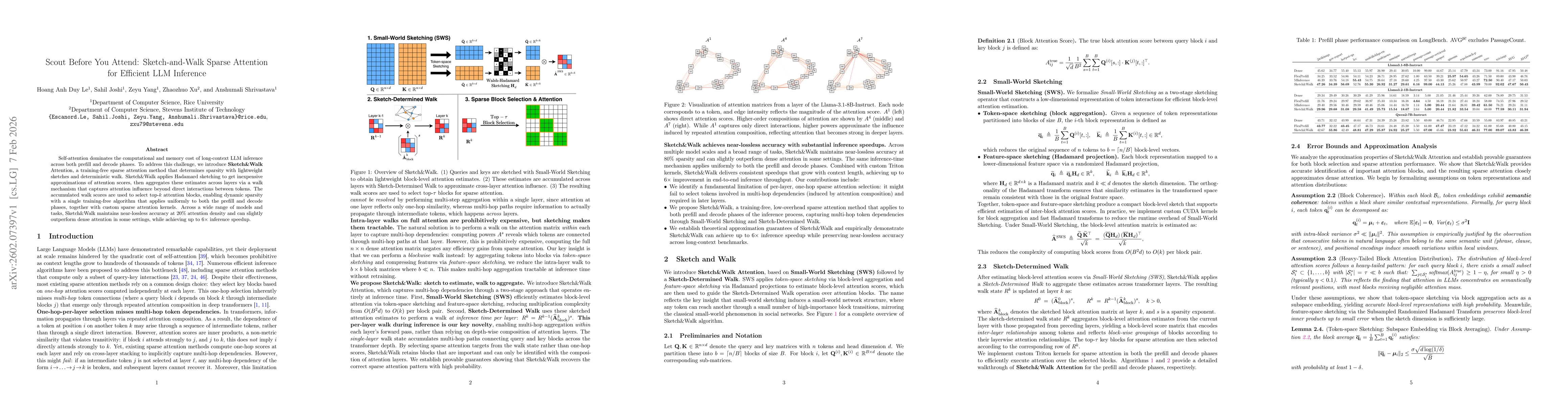 Thumbnail for Scout Before You Attend: Sketch-and-Walk Sparse Attention for Efficient LLM Inference