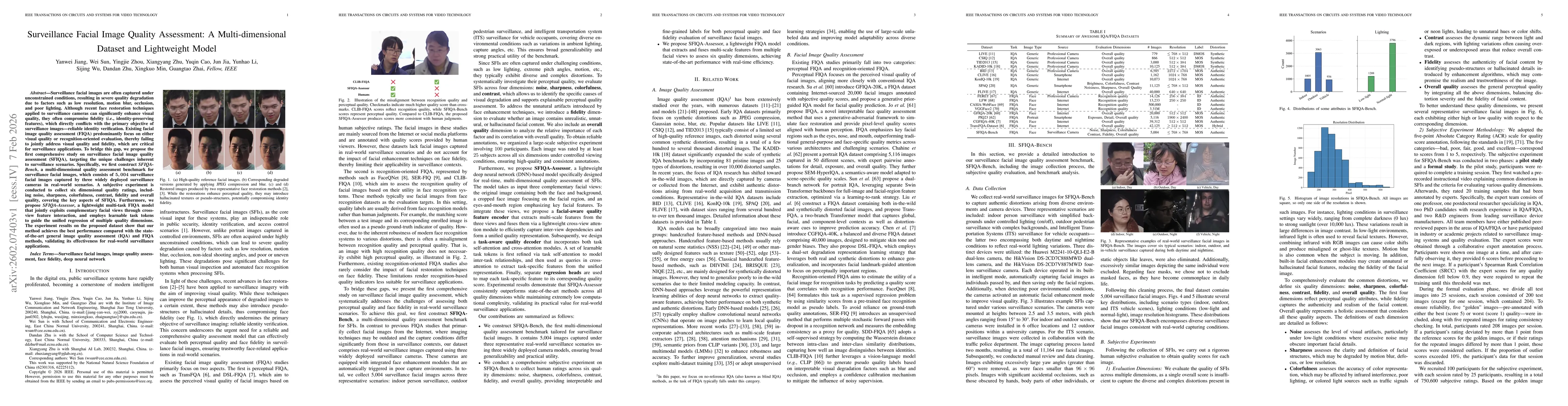 Thumbnail for Surveillance Facial Image Quality Assessment: A Multi-dimensional Dataset and Lightweight Model