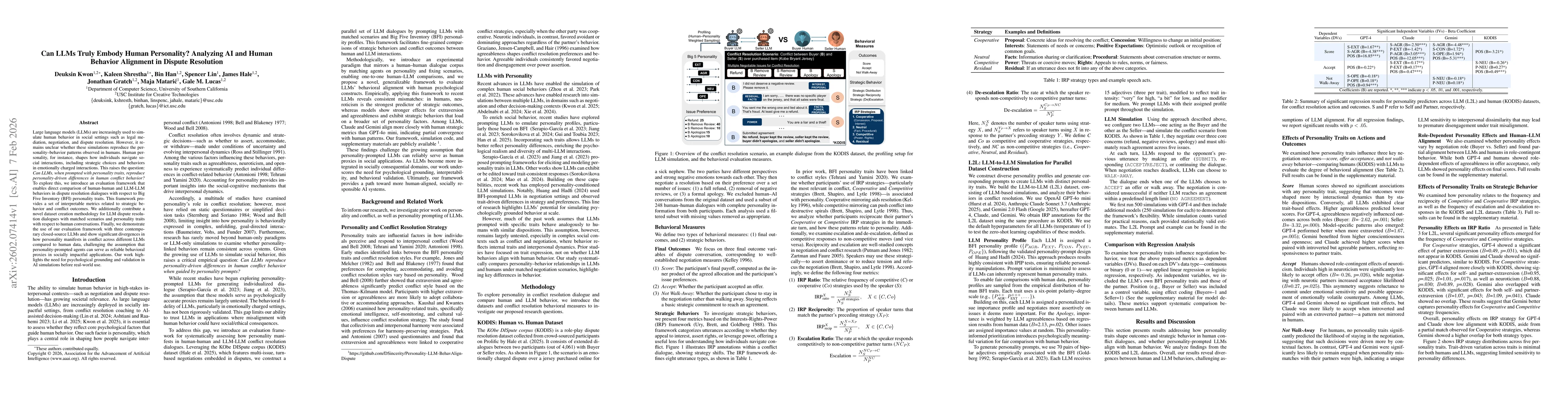 Thumbnail for Can LLMs Truly Embody Human Personality? Analyzing AI and Human Behavior Alignment in Dispute Resolution