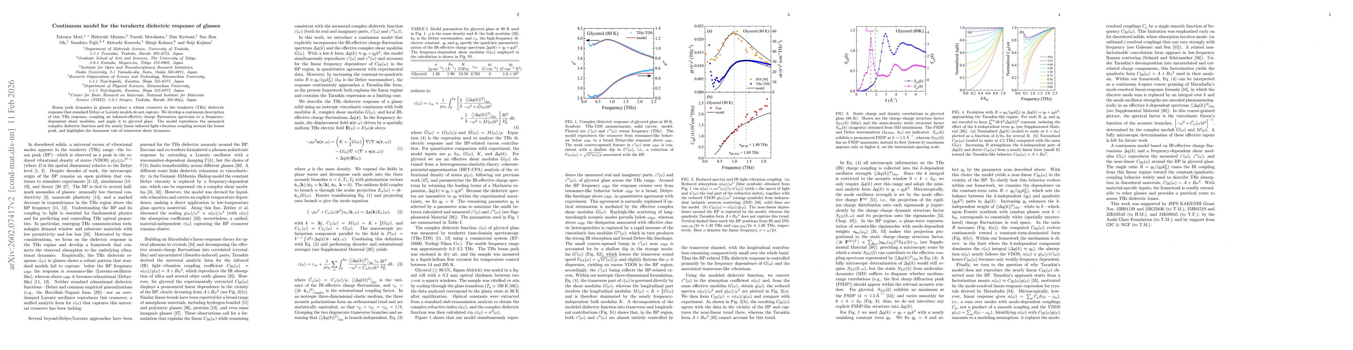 Thumbnail for Continuum model for the terahertz dielectric response of glasses