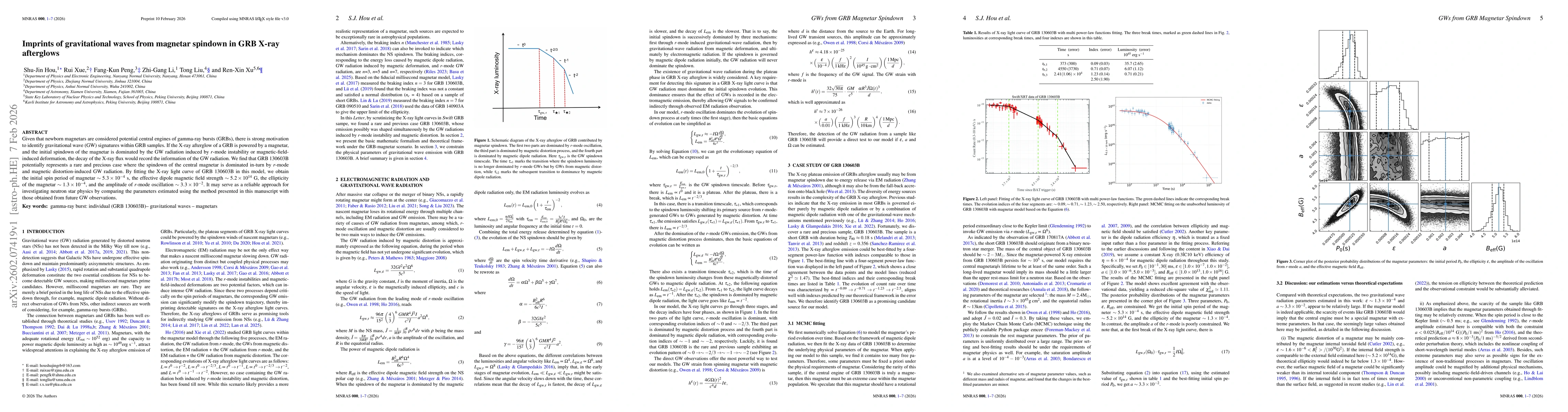 Thumbnail for Imprints of gravitational waves from magnetar spindown in GRB X-ray afterglows