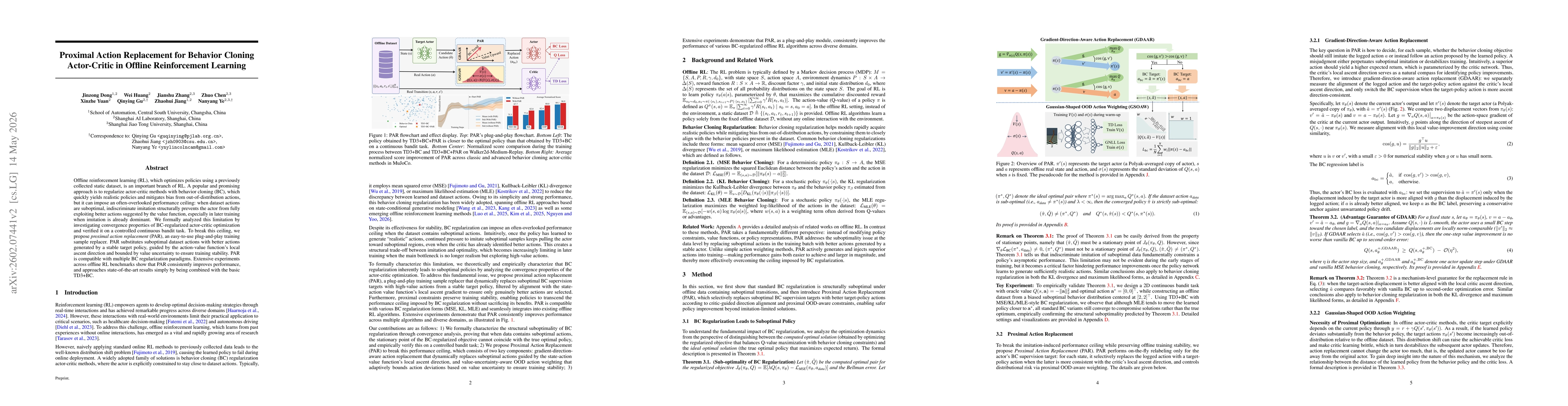 Thumbnail for Proximal Action Replacement for Behavior Cloning Actor-Critic in Offline Reinforcement Learning