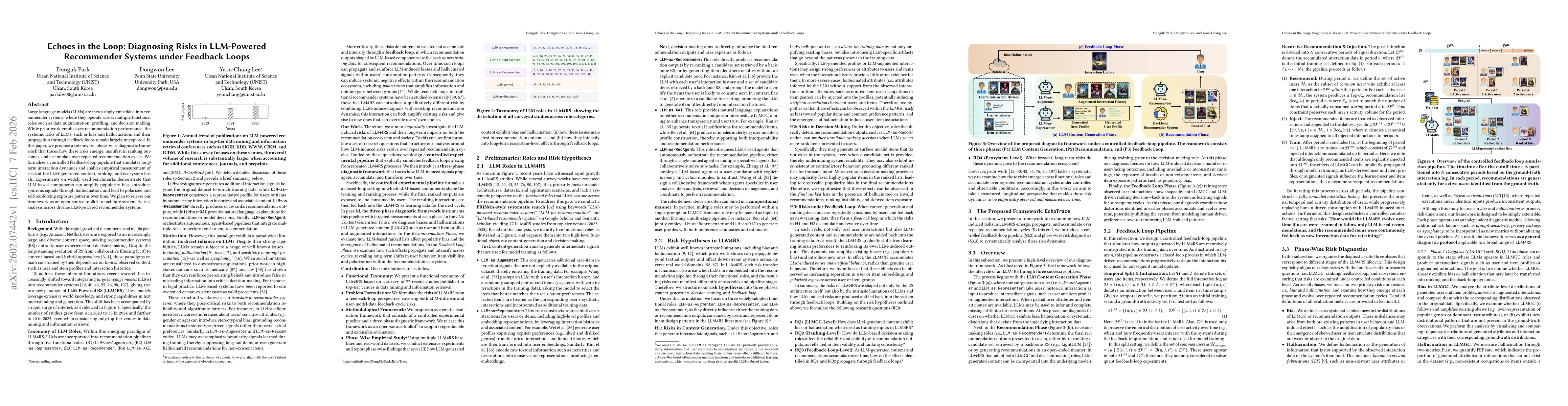 Thumbnail for Echoes in the Loop: Diagnosing Risks in LLM-Powered Recommender Systems under Feedback Loops