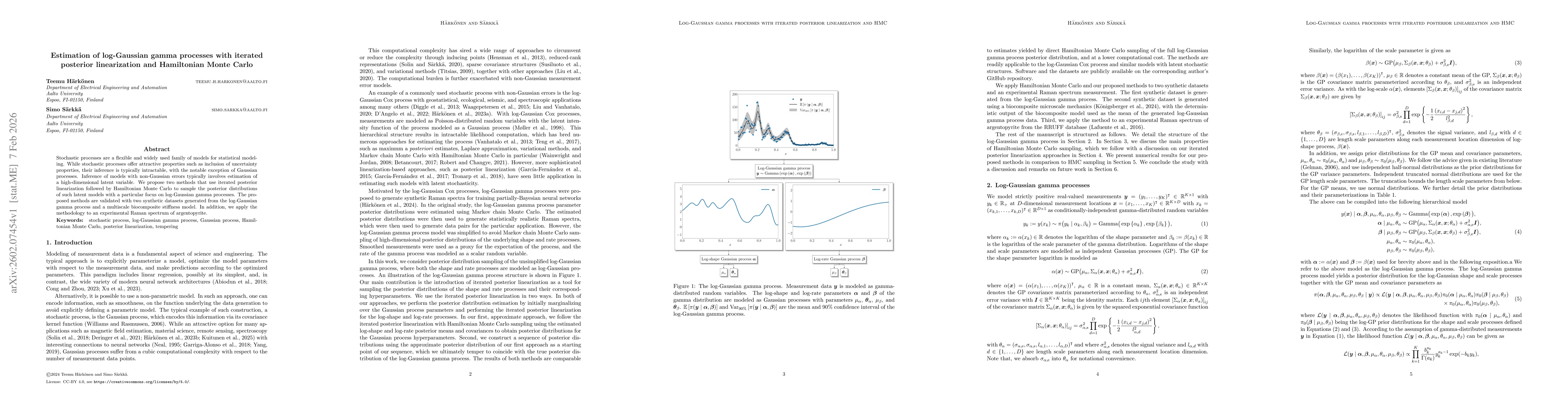 Thumbnail for Estimation of log-Gaussian gamma processes with iterated posterior linearization and Hamiltonian Monte Carlo