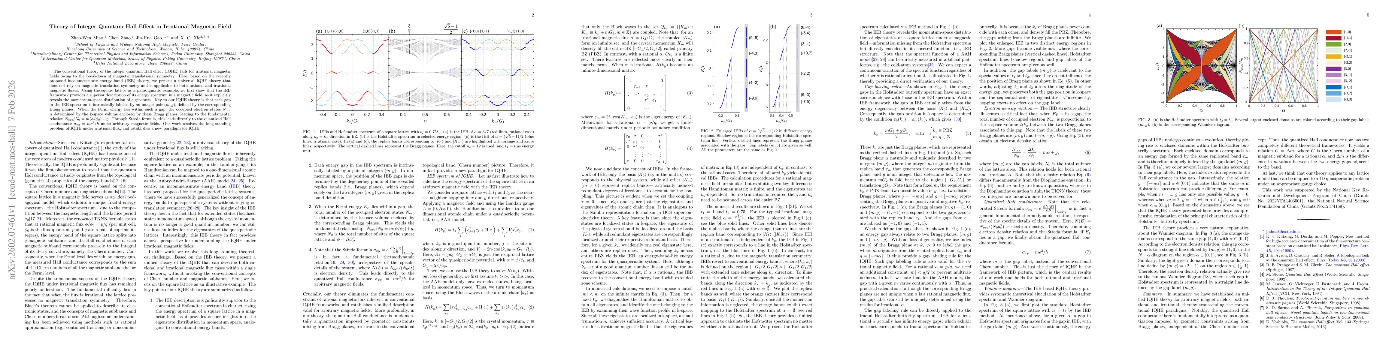 Thumbnail for Theory of Integer Quantum Hall Effect in Irrational Magnetic Field