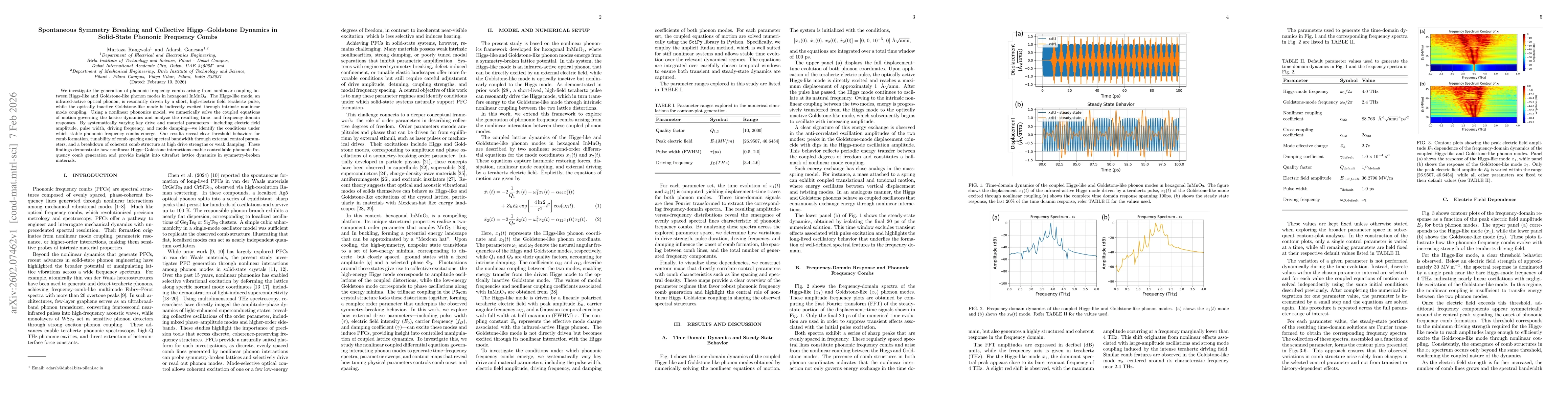 Thumbnail for Spontaneous Symmetry Breaking and Collective Higgs-Goldstone Dynamics in Solid-State Phononic Frequency Combs