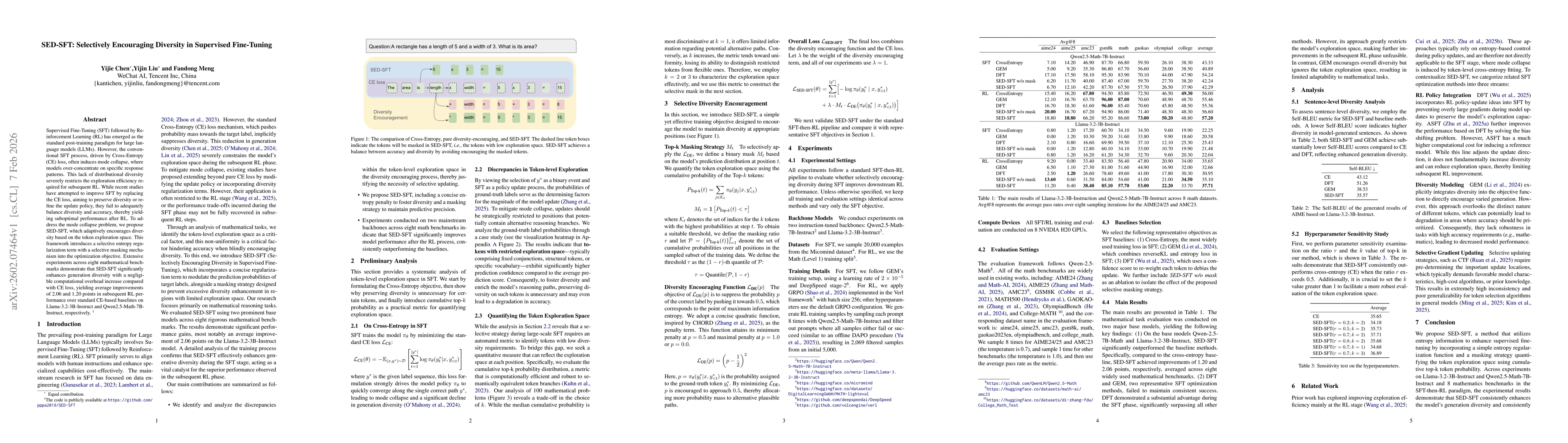 Thumbnail for SED-SFT: Selectively Encouraging Diversity in Supervised Fine-Tuning