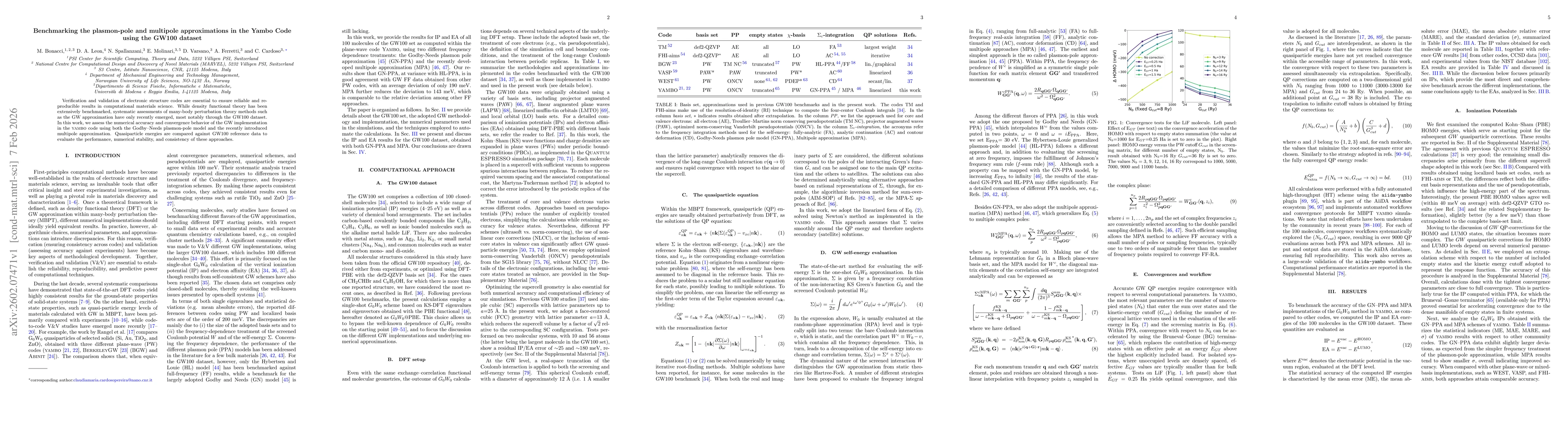Thumbnail for Benchmarking the plasmon-pole and multipole approximations in the Yambo Code using the GW100 dataset