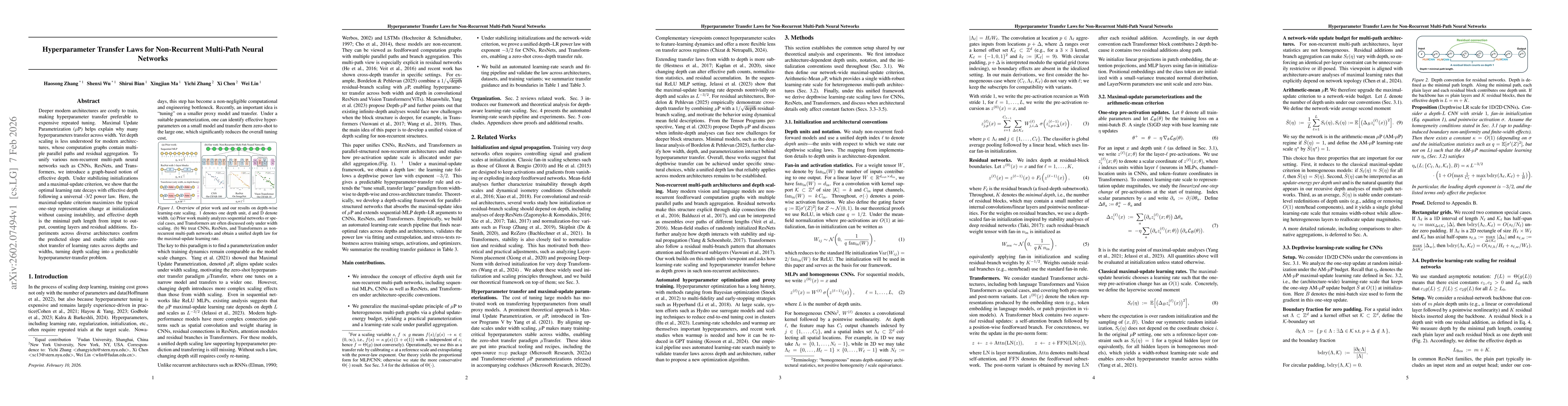 Thumbnail for Hyperparameter Transfer Laws for Non-Recurrent Multi-Path Neural Networks