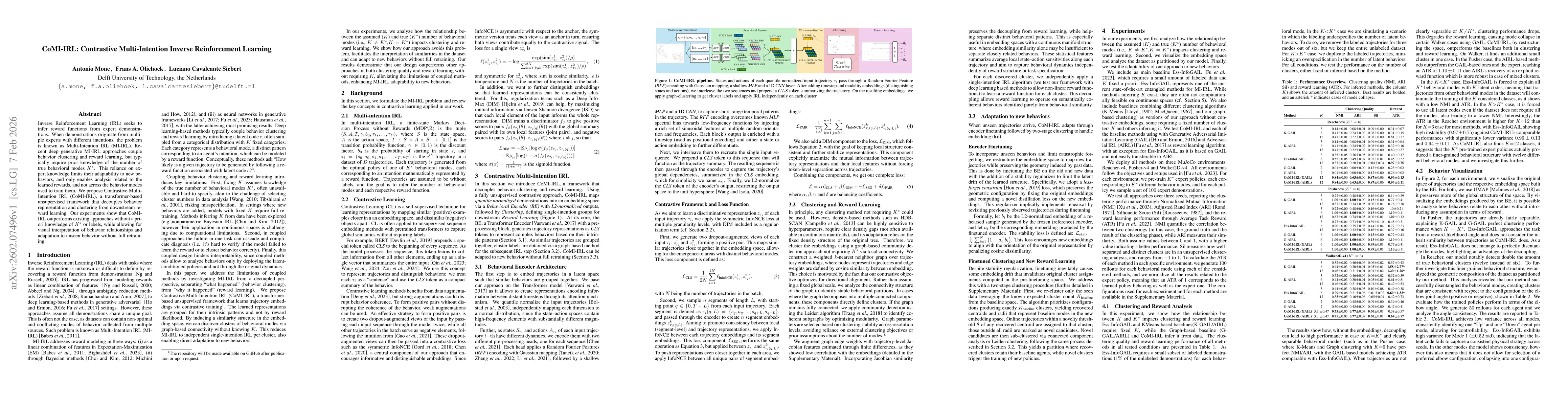 Thumbnail for CoMI-IRL: Contrastive Multi-Intention Inverse Reinforcement Learning