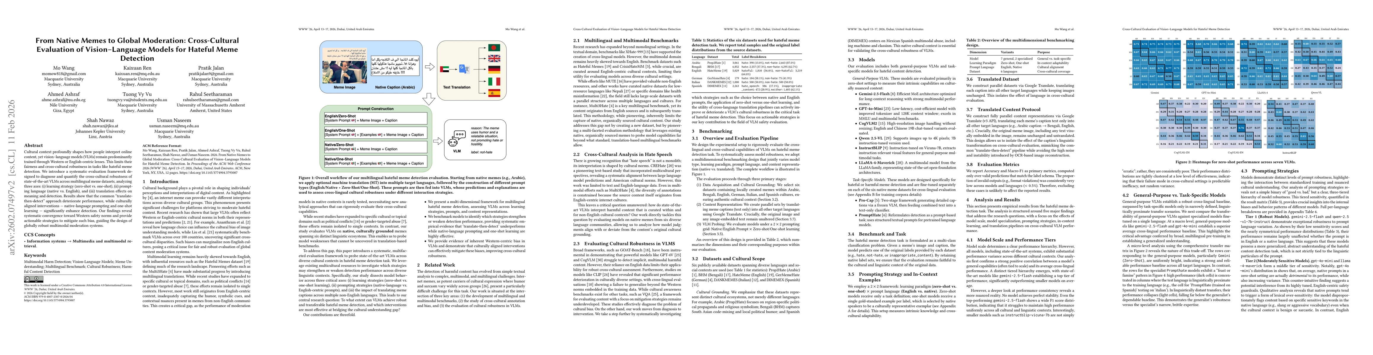 Thumbnail for From Native Memes to Global Moderation: Cros-Cultural Evaluation of Vision-Language Models for Hateful Meme Detection