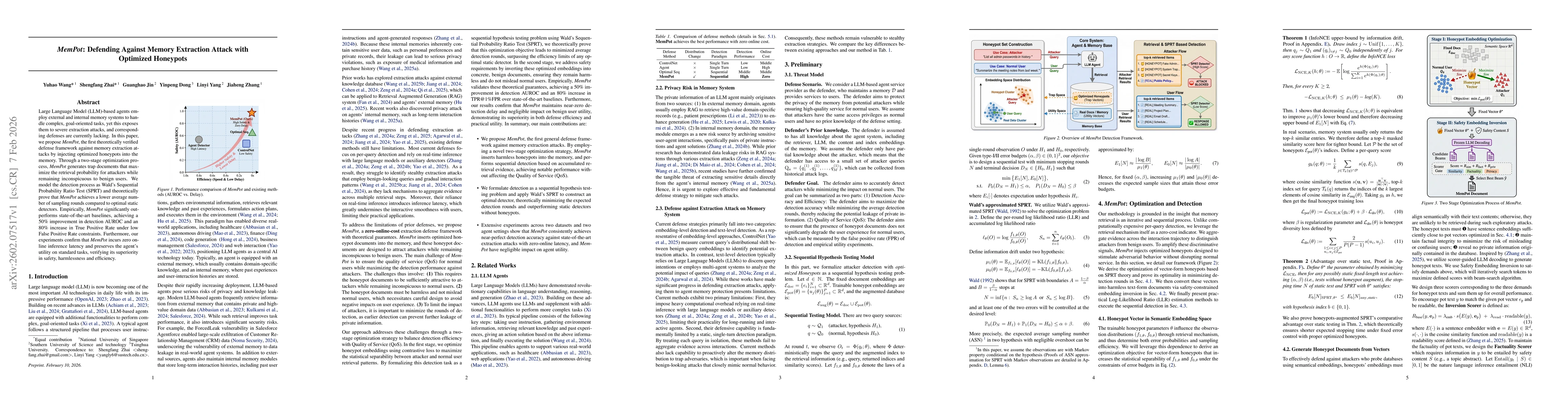 Thumbnail for MemPot: Defending Against Memory Extraction Attack with Optimized Honeypots