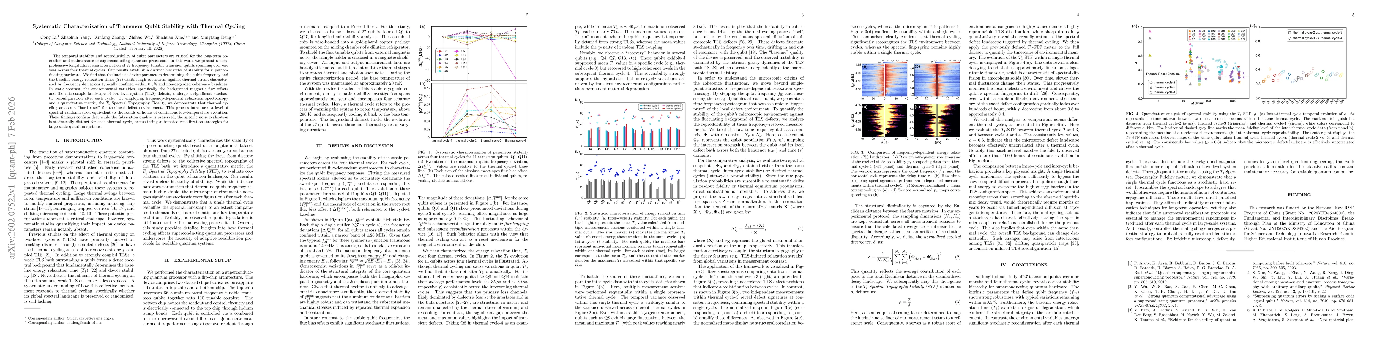 Thumbnail for Systematic Characterization of Transmon Qubit Stability with Thermal Cycling
