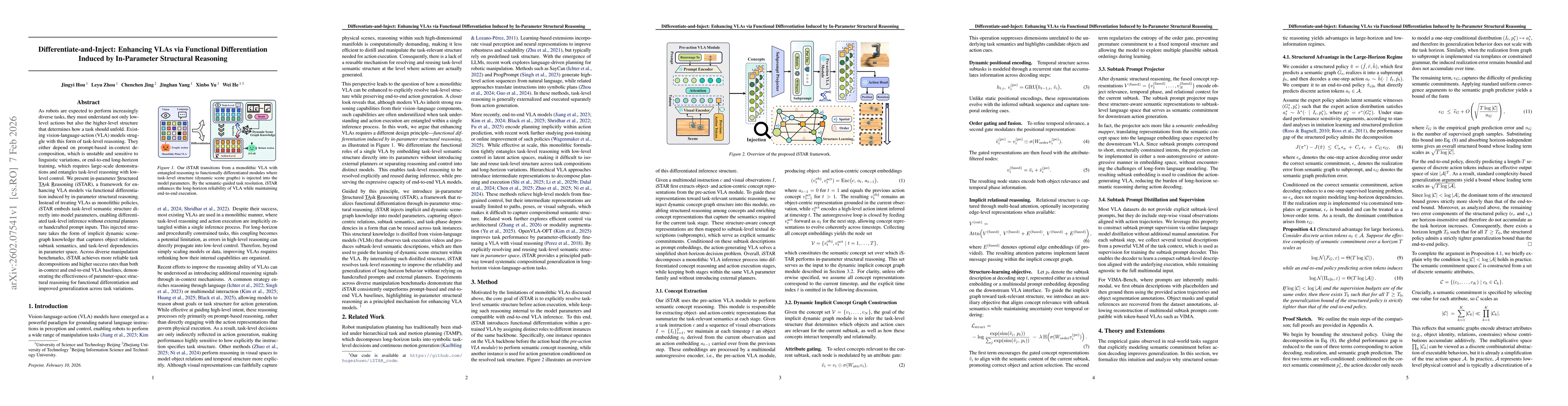 Thumbnail for Differentiate-and-Inject: Enhancing VLAs via Functional Differentiation Induced by In-Parameter Structural Reasoning