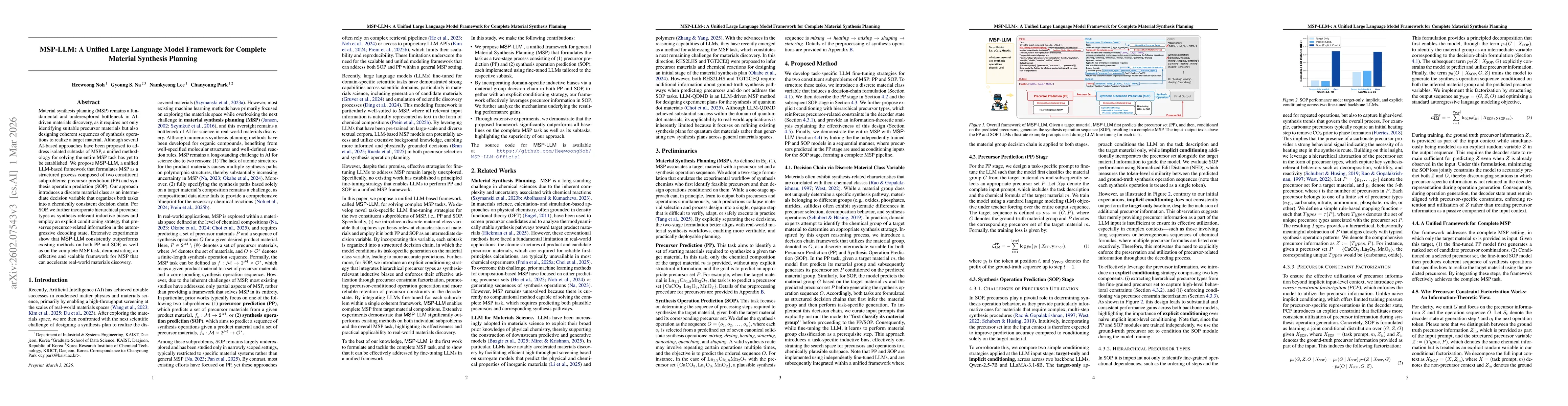 Thumbnail for MSP-LLM: A Unified Large Language Model Framework for Complete Material Synthesis Planning