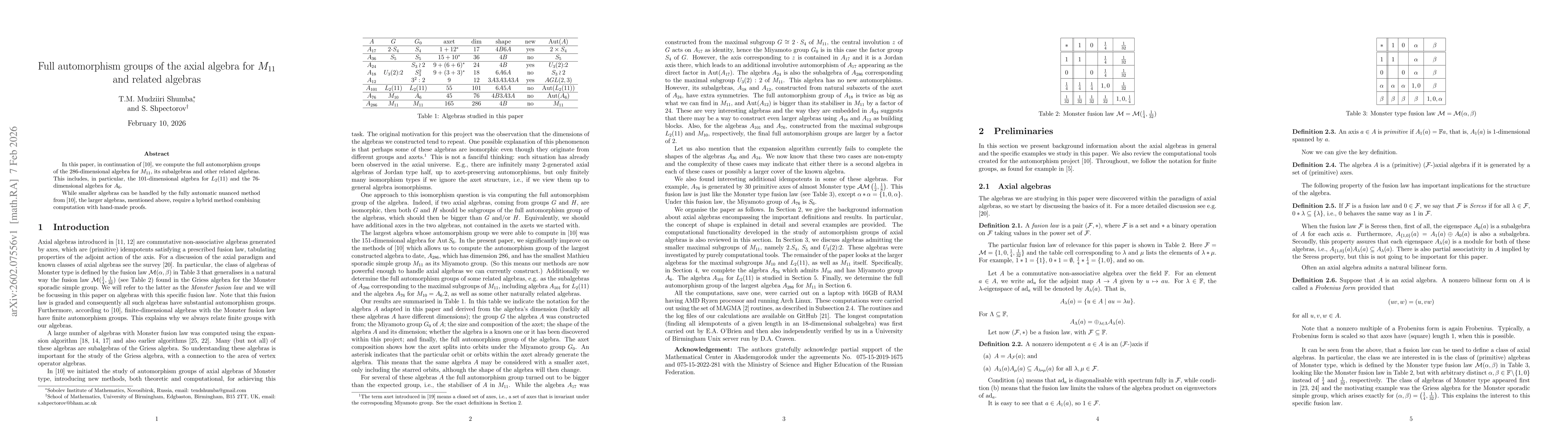 Thumbnail for Full automorphism groups of the axial algebra for $M_{11}$ and related algebras