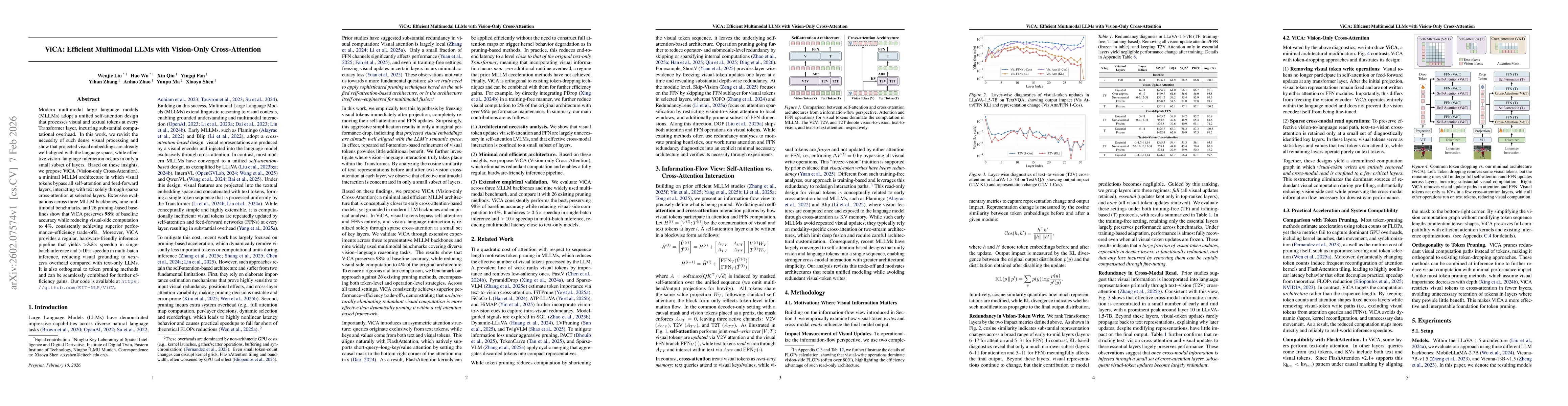 Thumbnail for ViCA: Efficient Multimodal LLMs with Vision-Only Cross-Attention