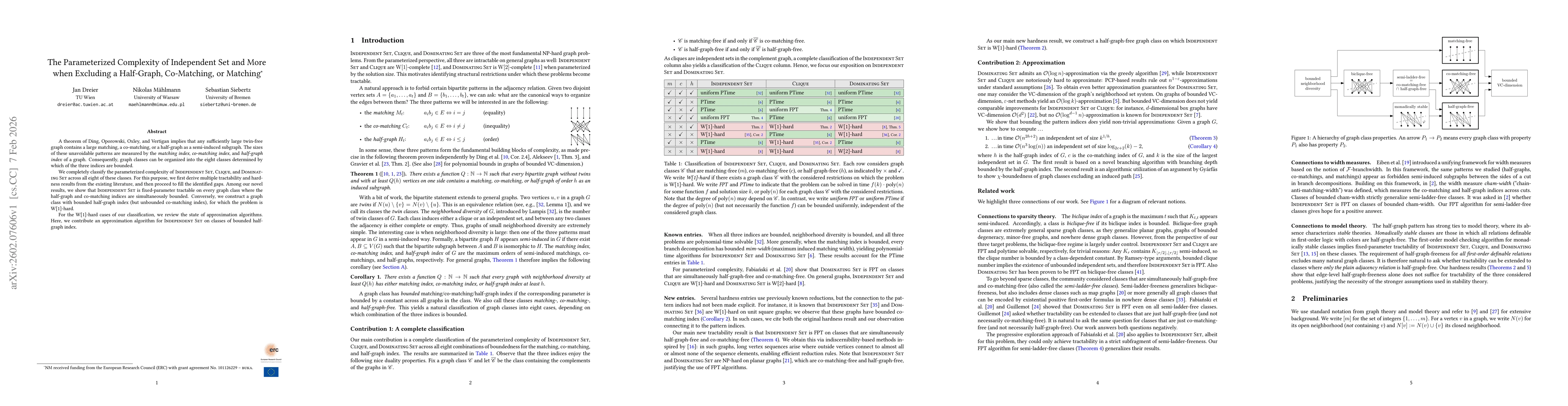 Thumbnail for The Parameterized Complexity of Independent Set and More when Excluding a Half-Graph, Co-Matching, or Matching