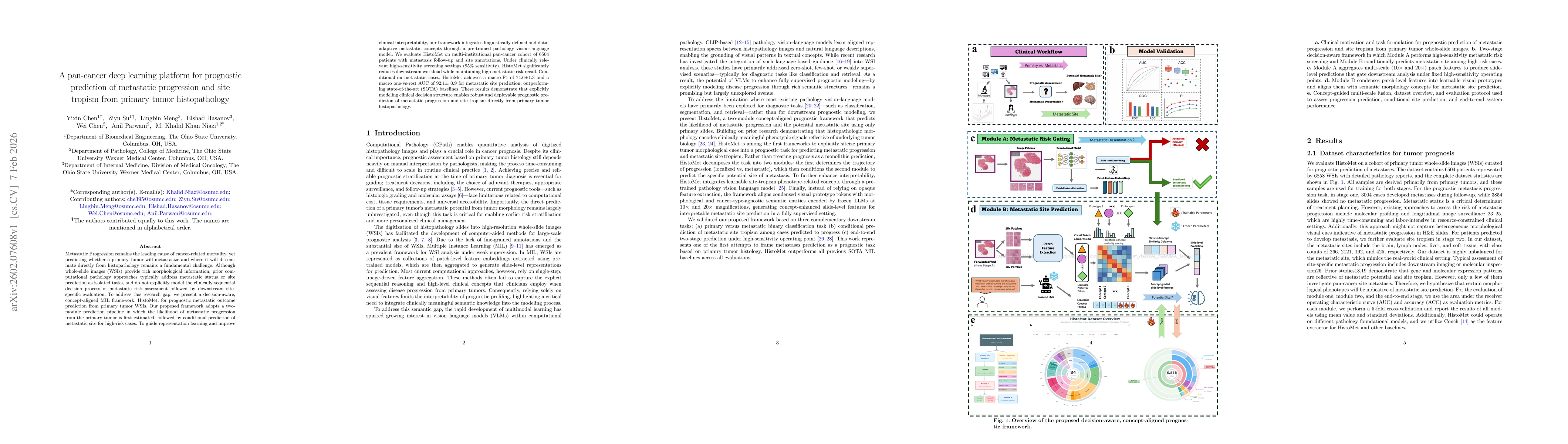 Thumbnail for HistoMet: A Pan-Cancer Deep Learning Framework for Prognostic Prediction of Metastatic Progression and Site Tropism from Primary Tumor Histopathology