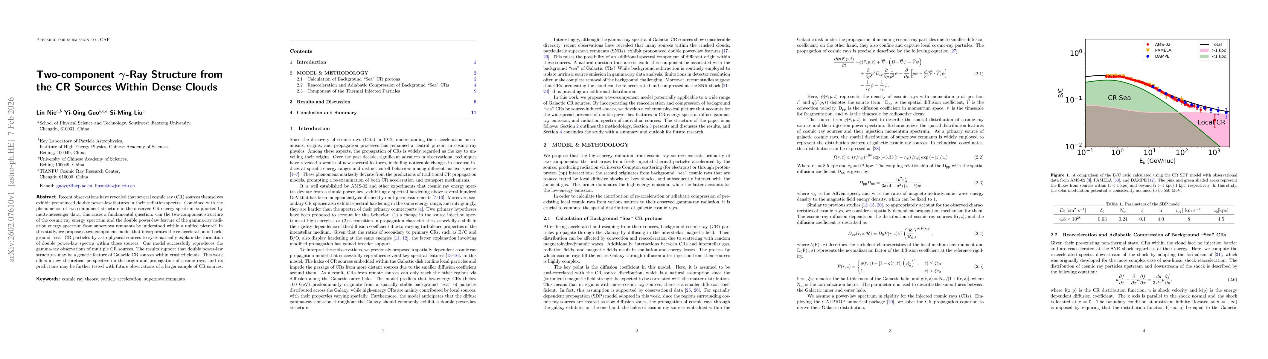 Thumbnail for Two-component $γ$-Ray Structure from the CR Sources Within Dense Clouds