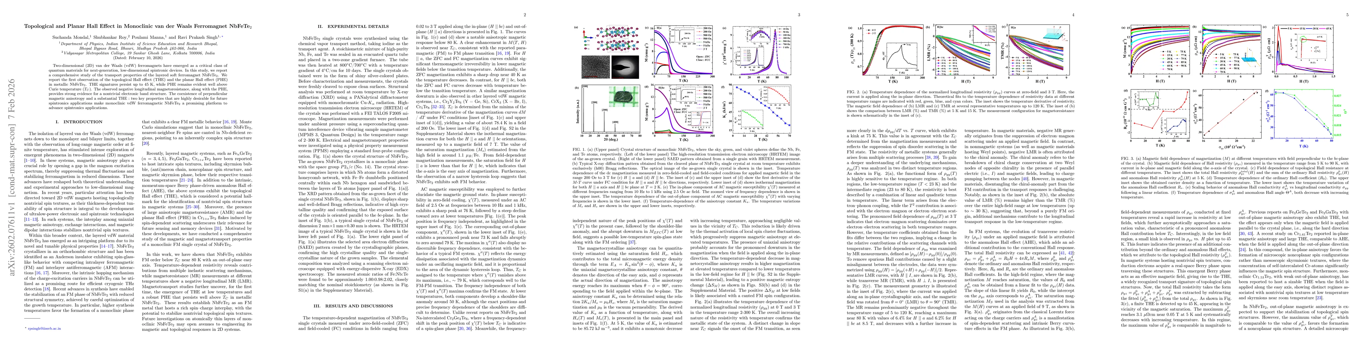 Thumbnail for Topological and Planar Hall Effect in Monoclinic van der Waals Ferromagnet NbFeTe$_2$