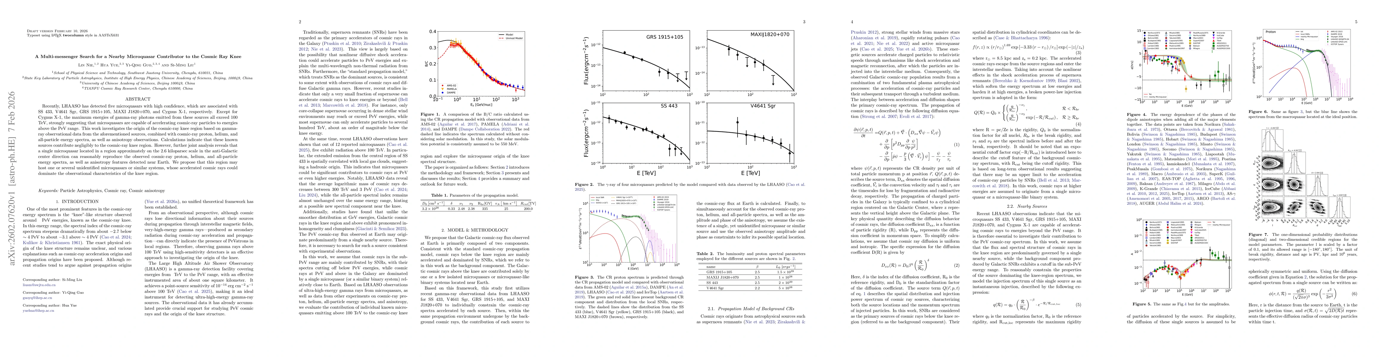Thumbnail for A Multi-messenger Search for a Nearby Microquasar Contributor to the Cosmic Ray Knee