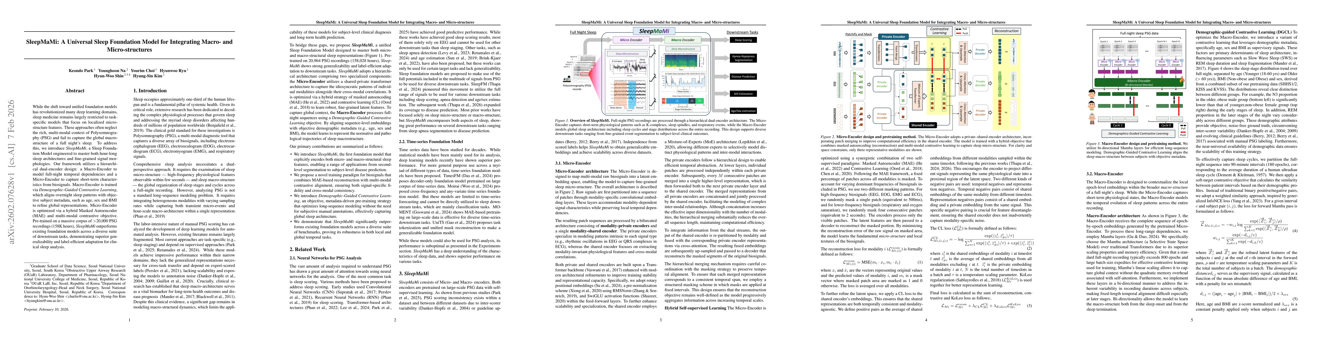 Thumbnail for SleepMaMi: A Universal Sleep Foundation Model for Integrating Macro- and Micro-structures