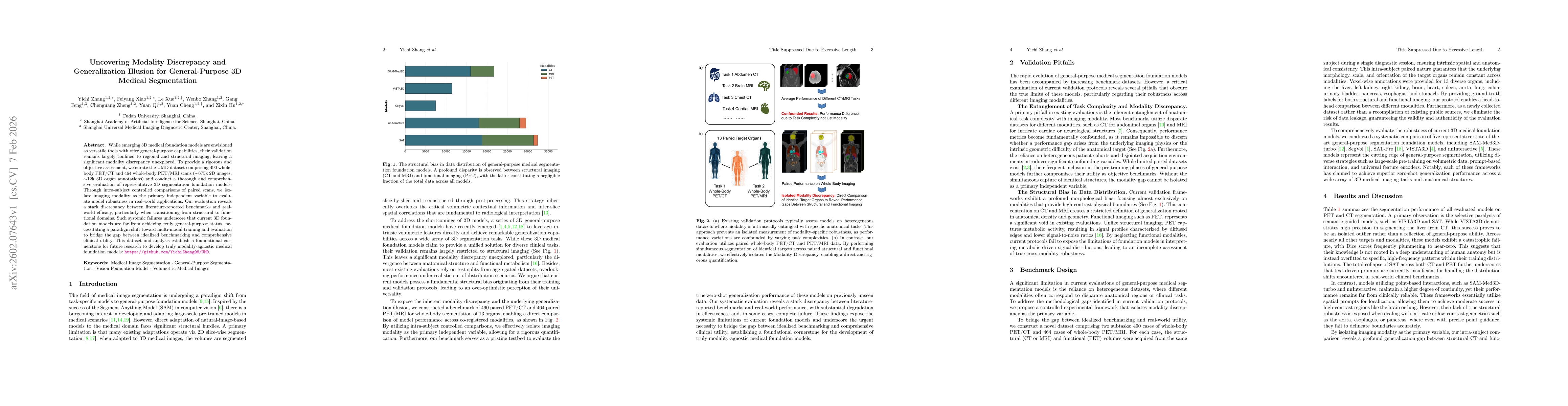 Thumbnail for Uncovering Modality Discrepancy and Generalization Illusion for General-Purpose 3D Medical Segmentation