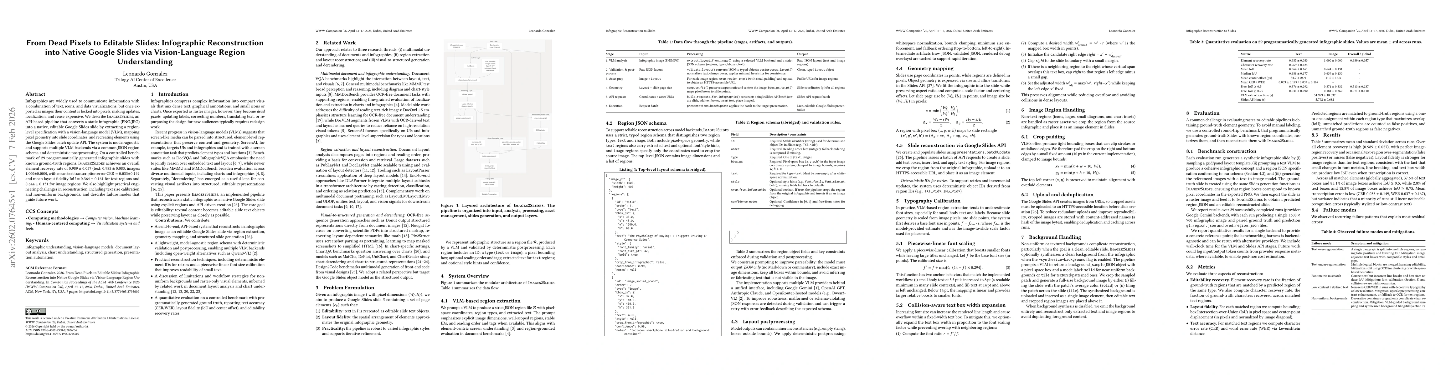 Thumbnail for From Dead Pixels to Editable Slides: Infographic Reconstruction into Native Google Slides via Vision-Language Region Understanding