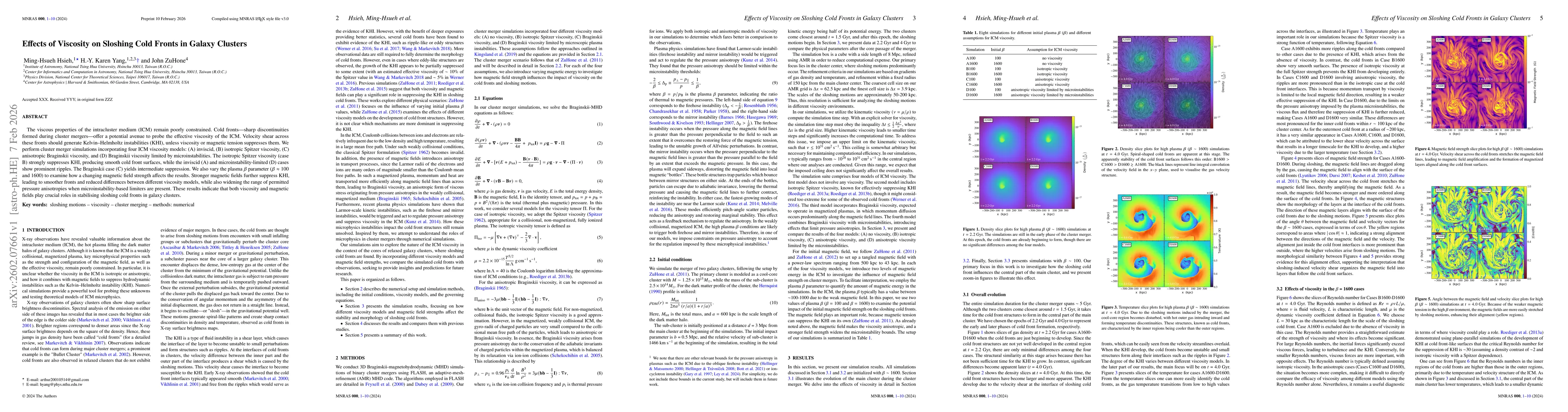 Thumbnail for Effects of Viscosity on Sloshing Cold Fronts in Galaxy Clusters