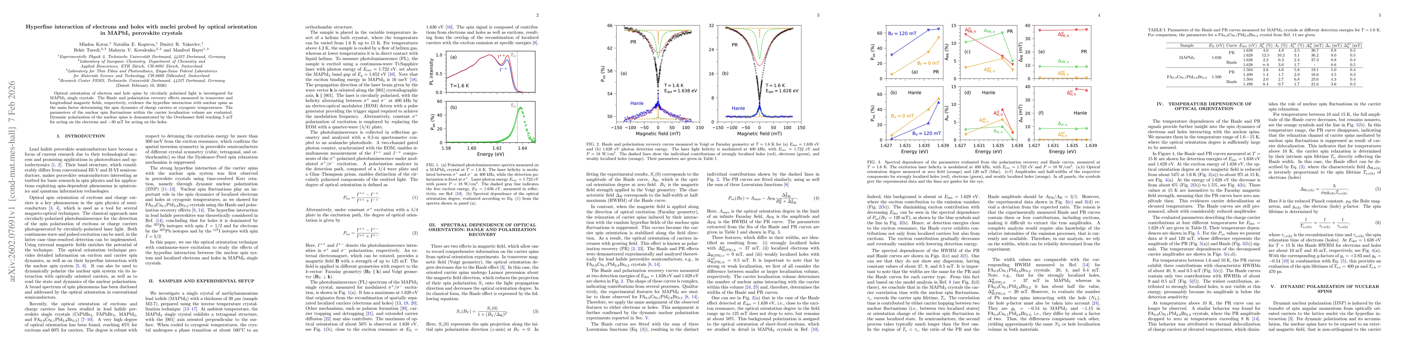 Thumbnail for Hyperfine interaction of electrons and holes with nuclei probed by optical orientation in MAPbI$_3$ perovskite crystals