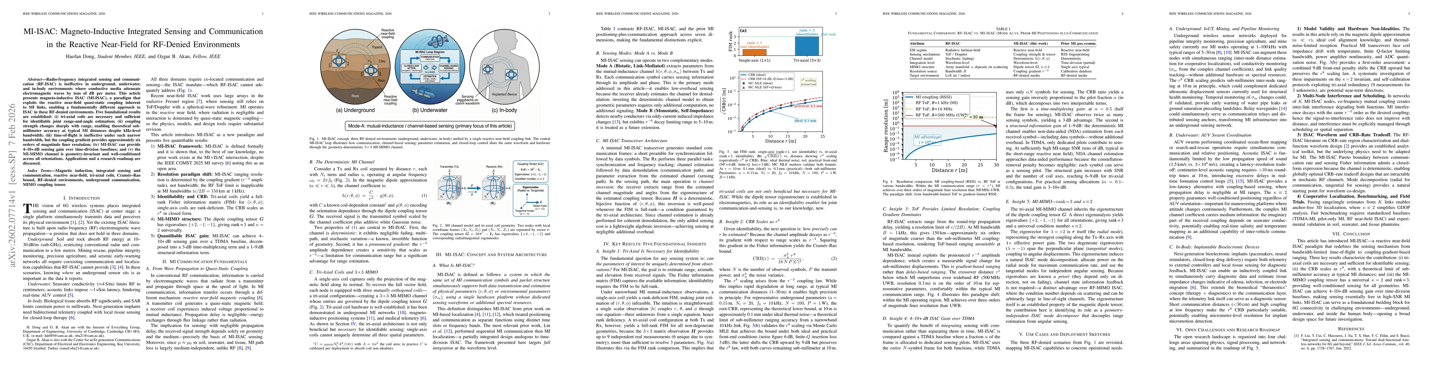 Thumbnail for MI-ISAC: Magneto-Inductive Integrated Sensing and Communication in the Reactive Near-Field for RF-Denied Environments