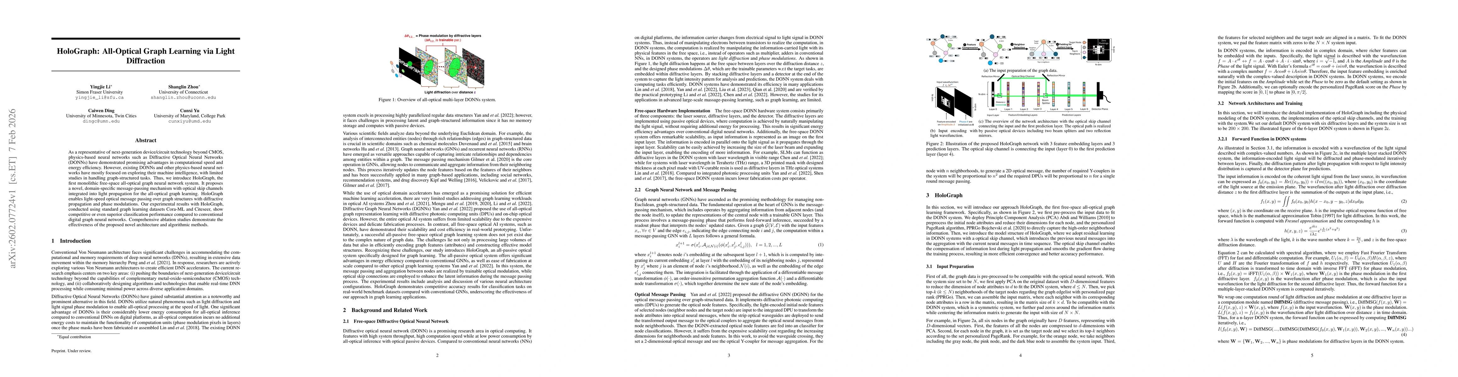 Thumbnail for HoloGraph: All-Optical Graph Learning via Light Diffraction