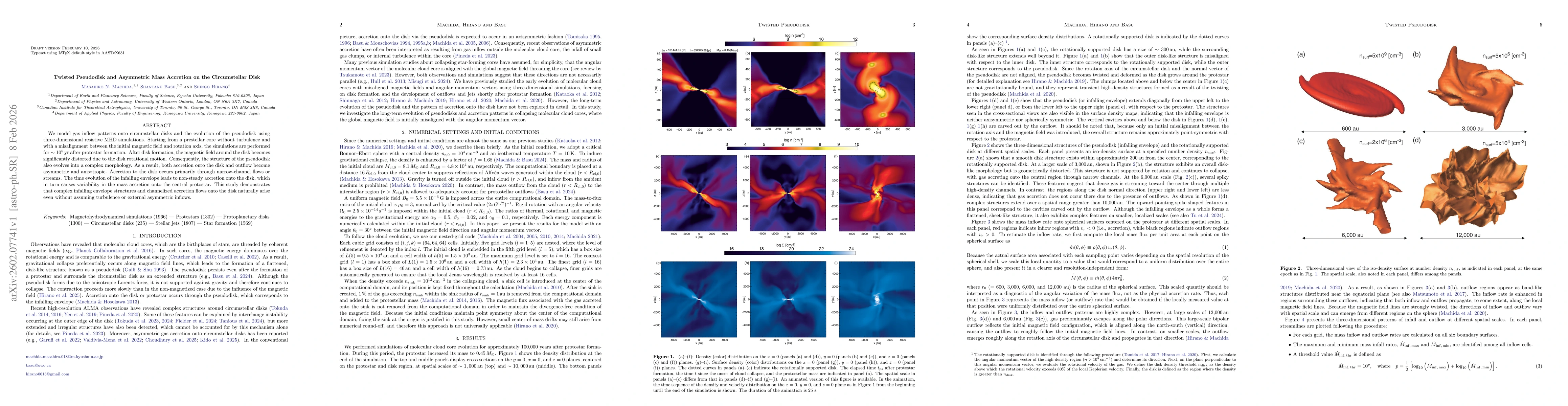 Thumbnail for Twisted Pseudodisk and Asymmetric Mass Accretion on the Circumstellar Disk