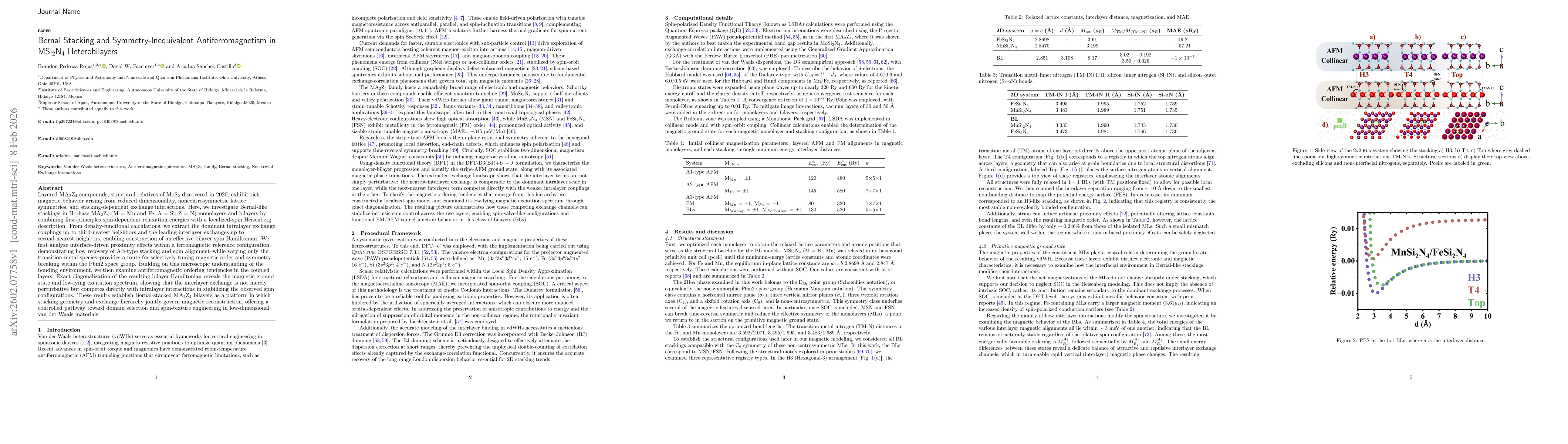 Thumbnail for Bernal Stacking and Symmetry-Inequivalent Antiferromagnetism in MSi$_2$N$_4$ Heterobilayers