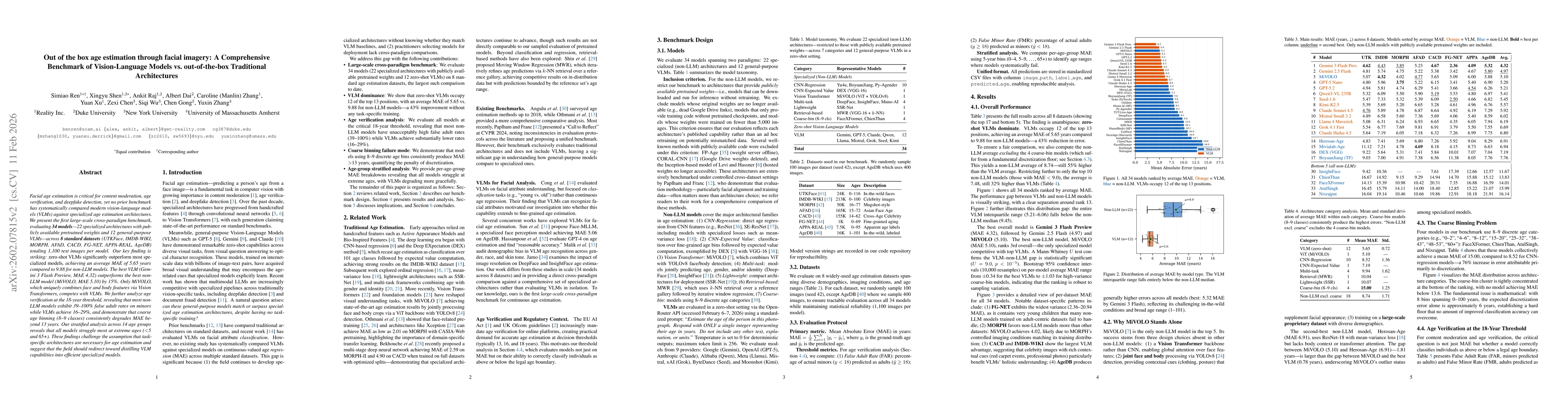 Thumbnail for Out of the box age estimation through facial imagery: A Comprehensive Benchmark of Vision-Language Models vs. out-of-the-box Traditional Architectures