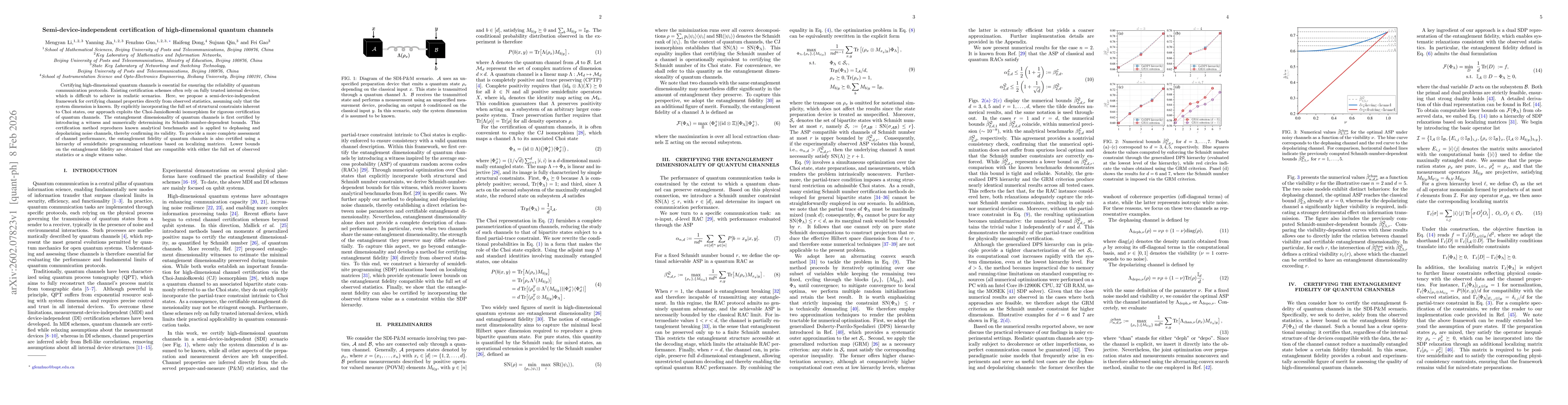 Thumbnail for Semi-device-independent certification of high-dimensional quantum channels