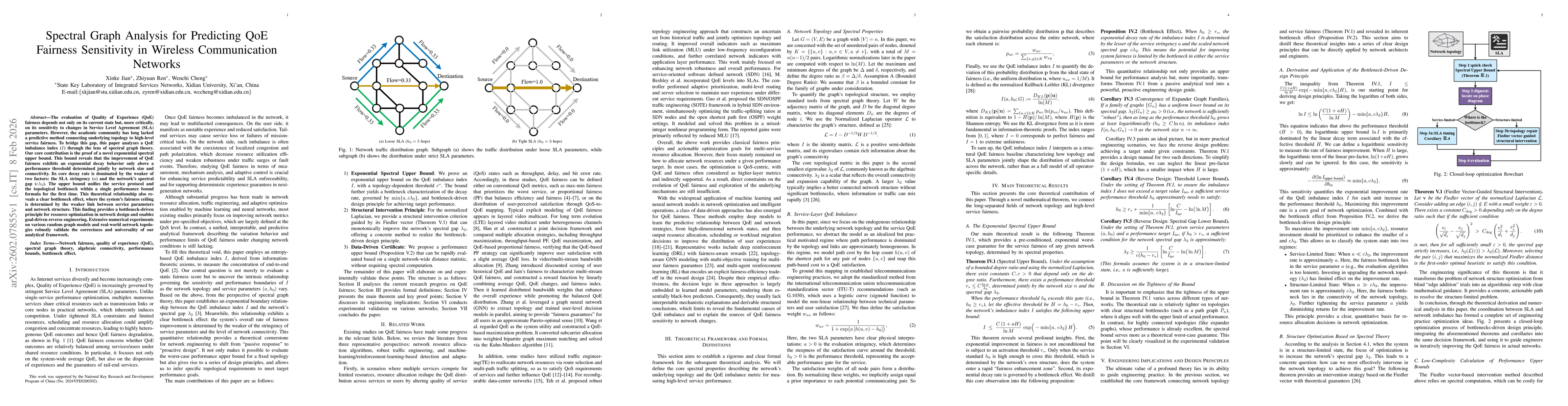Thumbnail for Spectral Graph Analysis for Predicting QoE Fairness Sensitivity in Wireless Communication Networks