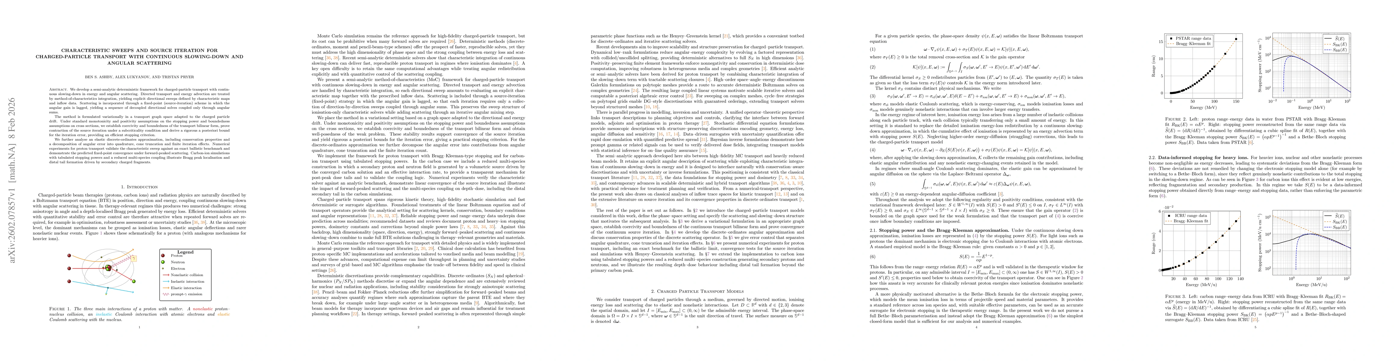 Thumbnail for Characteristic Sweeps and Source Iteration for Charged-Particle Transport with Continuous Slowing-Down and Angular Scattering