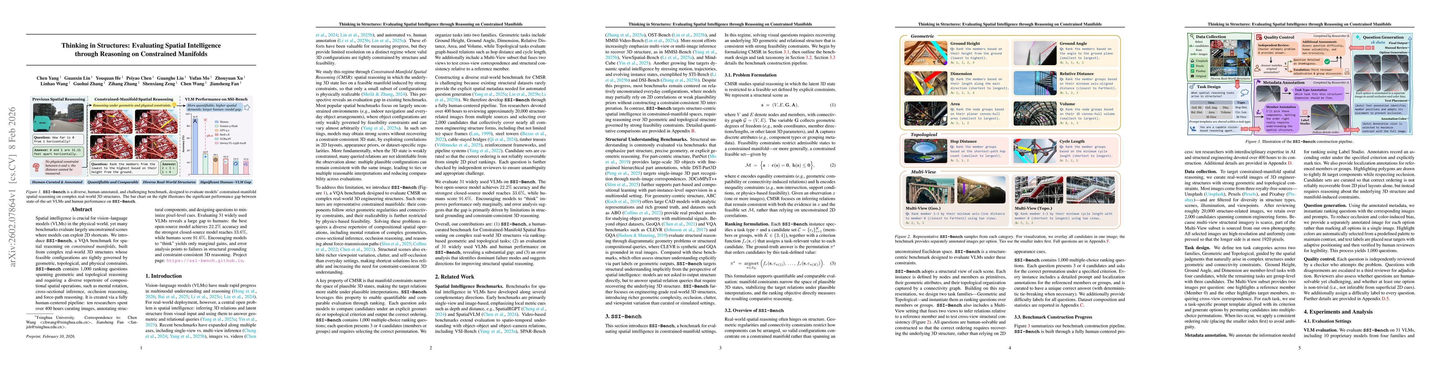 Thumbnail for Thinking in Structures: Evaluating Spatial Intelligence through Reasoning on Constrained Manifolds