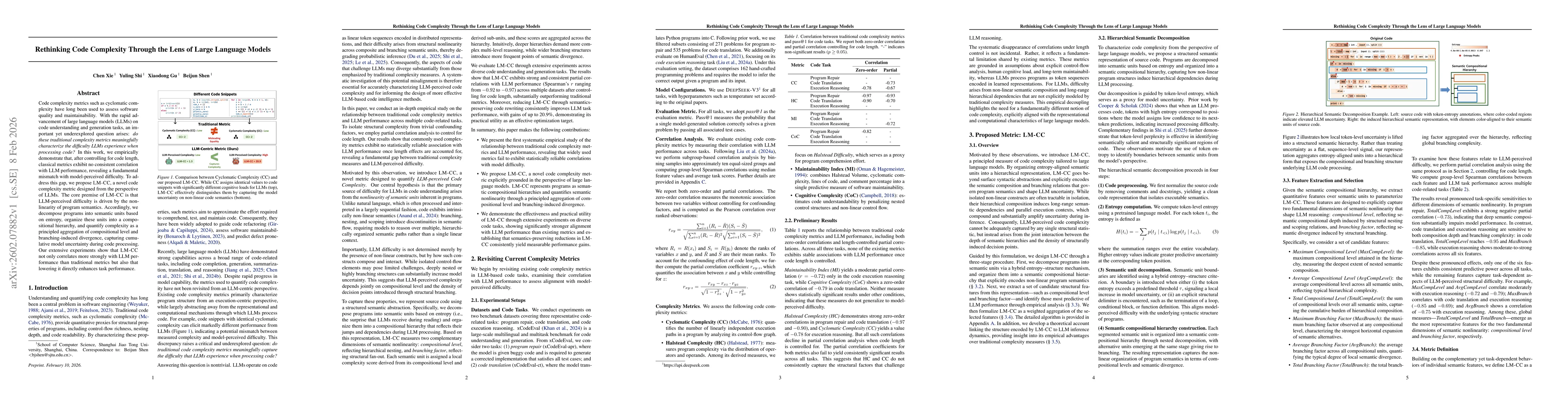Thumbnail for Rethinking Code Complexity Through the Lens of Large Language Models