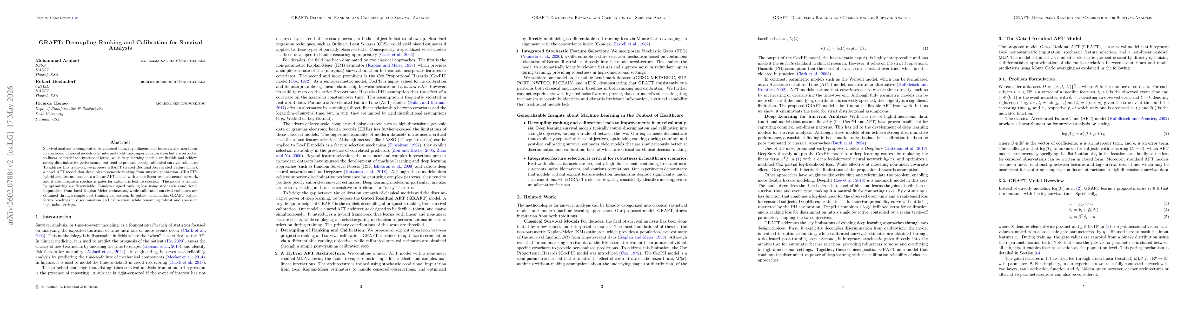 Thumbnail for GRAFT: Decoupling Ranking and Calibration for Survival Analysis