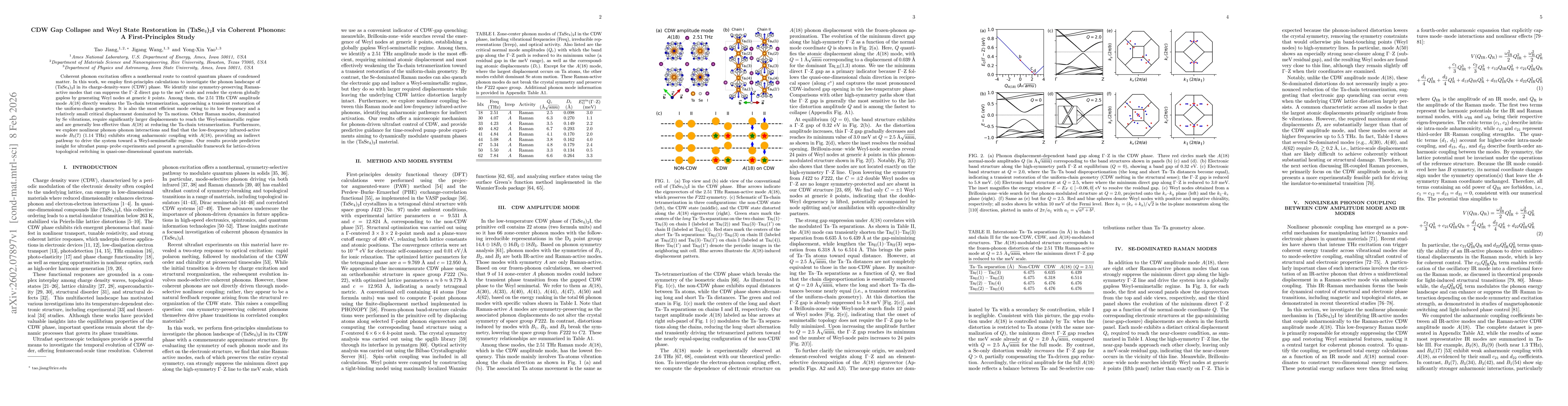 Thumbnail for CDW Gap Collapse and Weyl State Restoration in (TaSe4)2I via Coherent Phonons: A First-Principles Study