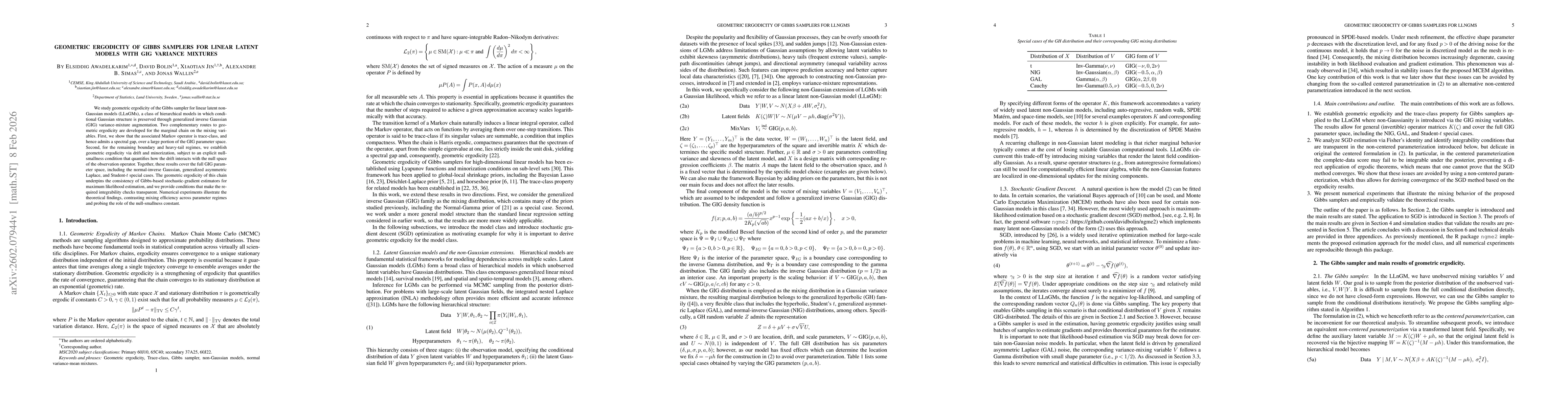 Thumbnail for Geometric ergodicity of Gibbs samplers for linear latent models with GIG variance mixtures