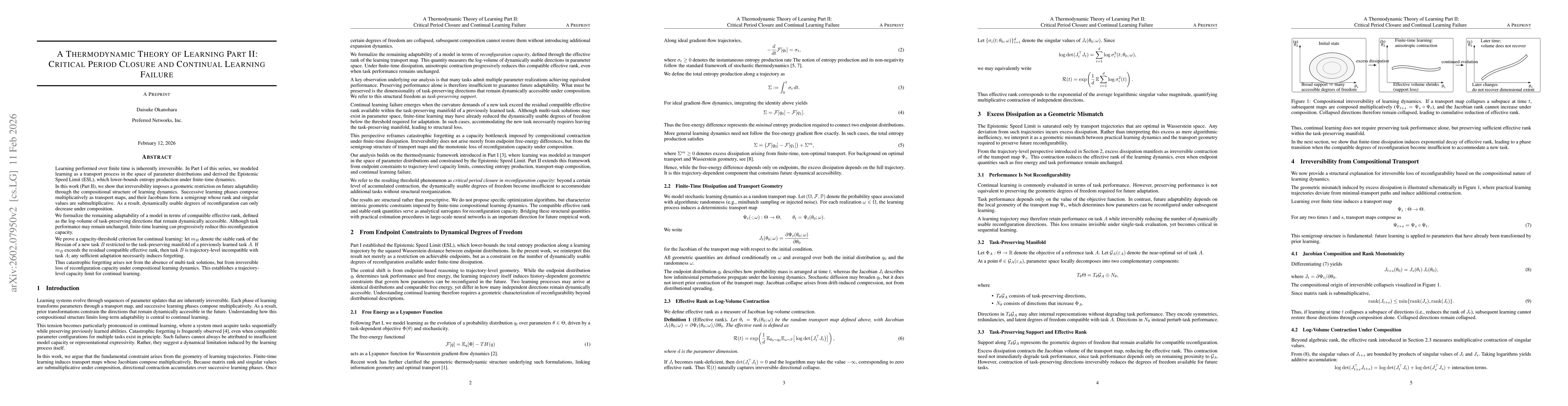 Thumbnail for A Thermodynamic Theory of Learning Part II: Critical Period Closure and Continual Learning Failure