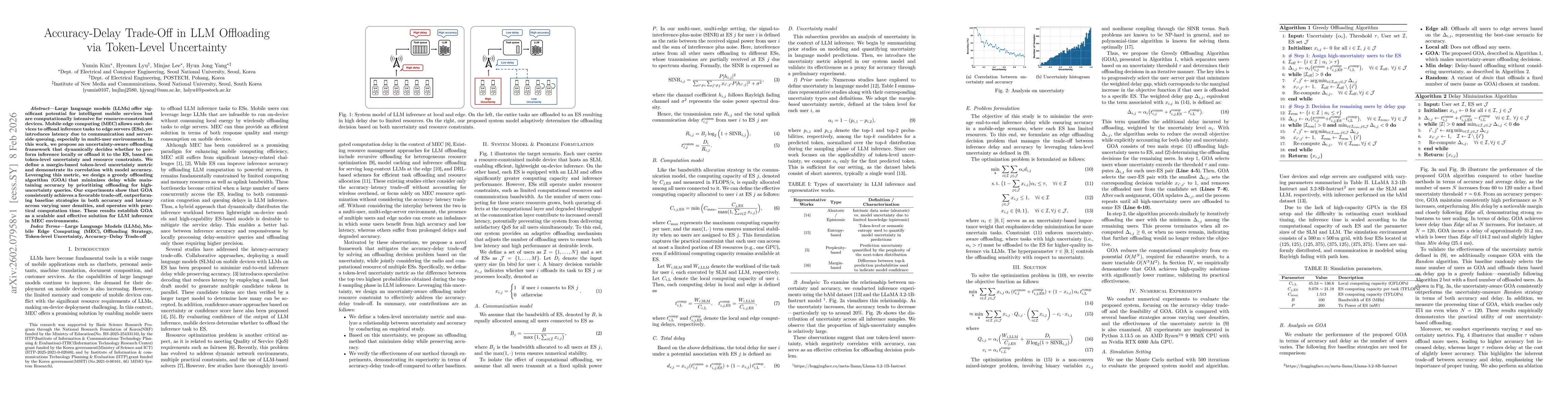 Thumbnail for Accuracy-Delay Trade-Off in LLM Offloading via Token-Level Uncertainty