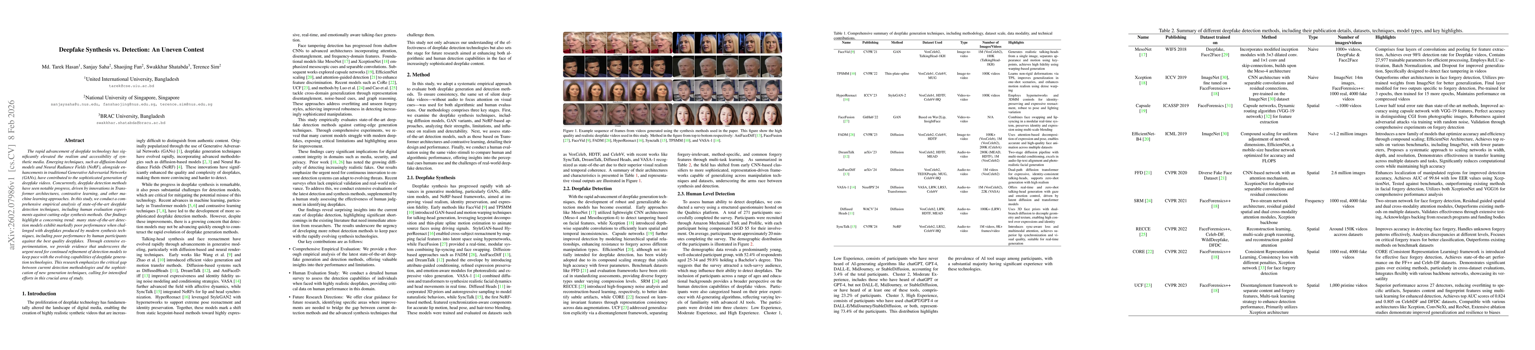 Thumbnail for Deepfake Synthesis vs. Detection: An Uneven Contest