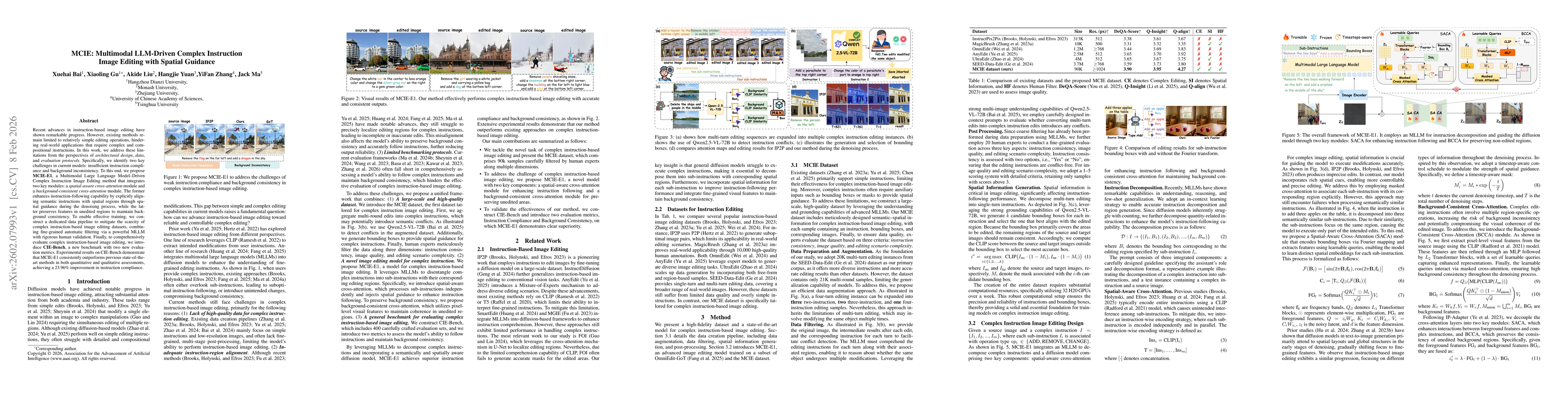 Thumbnail for MCIE: Multimodal LLM-Driven Complex Instruction Image Editing with Spatial Guidance