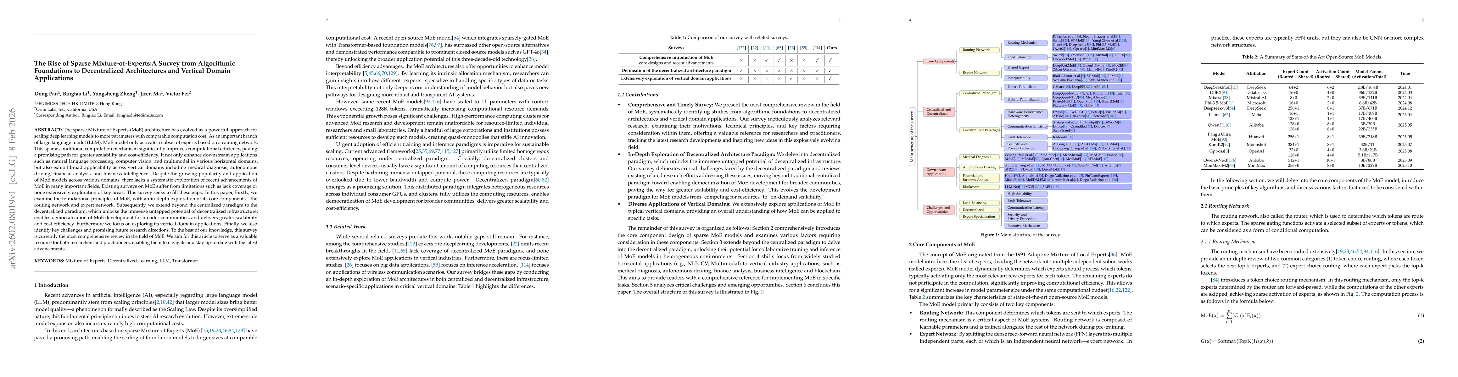 Thumbnail for The Rise of Sparse Mixture-of-Experts: A Survey from Algorithmic Foundations to Decentralized Architectures and Vertical Domain Applications